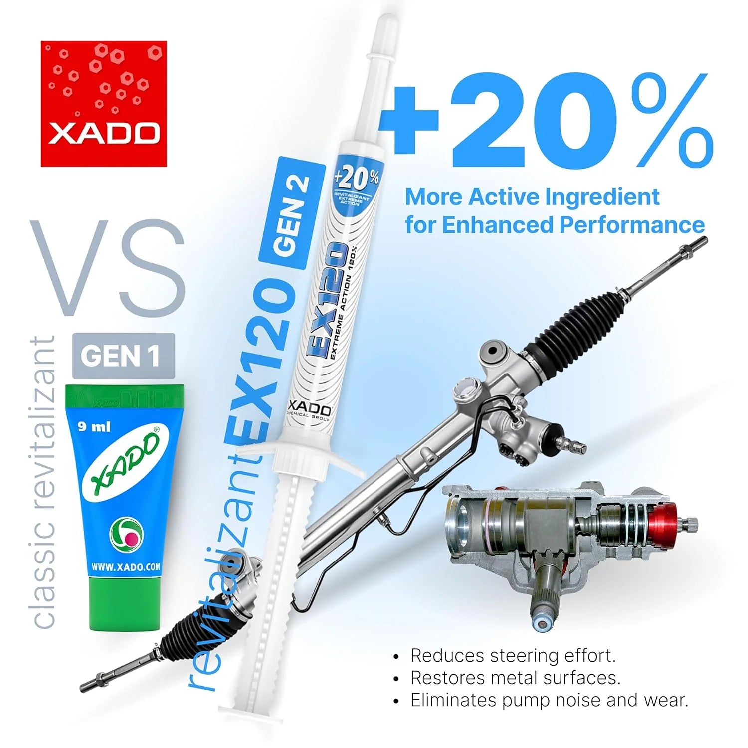 XADO EX120 Power Steering Revitalizant 8ml – Hydraulic Pump Repair & Noise Eliminator