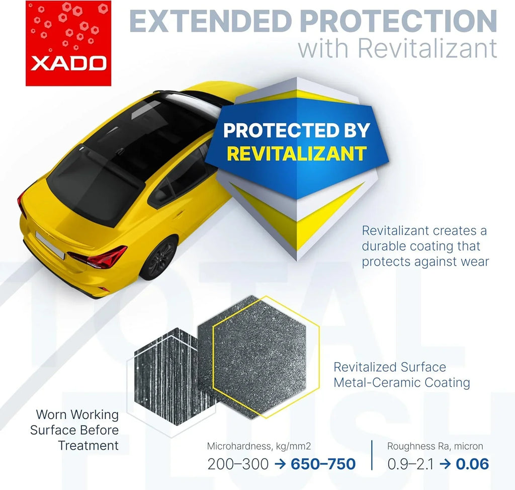 XADO Pre-Oil Change Engine Cleaner 250ml – Oil System Flush & Ring Decarbonizer with Revitalizant®
