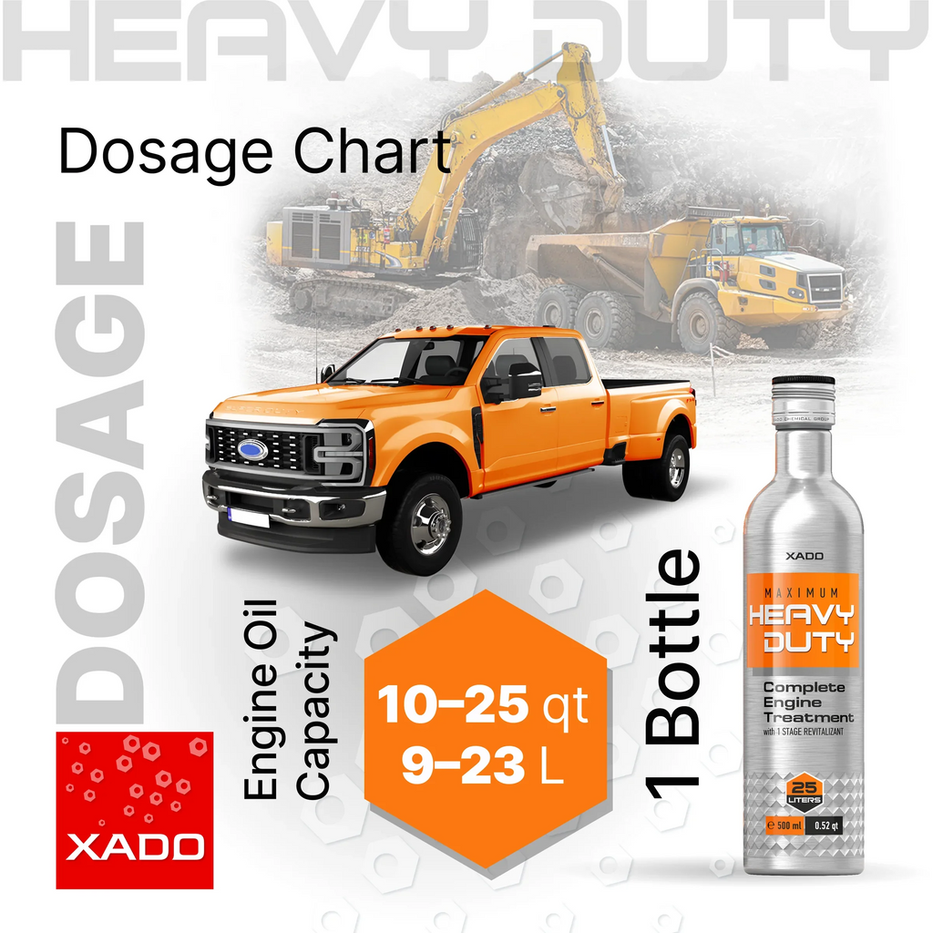 XADO 1-Stage Maximum Heavy Duty Engine Conditioner | Revitalizant® | 10–25 Qt